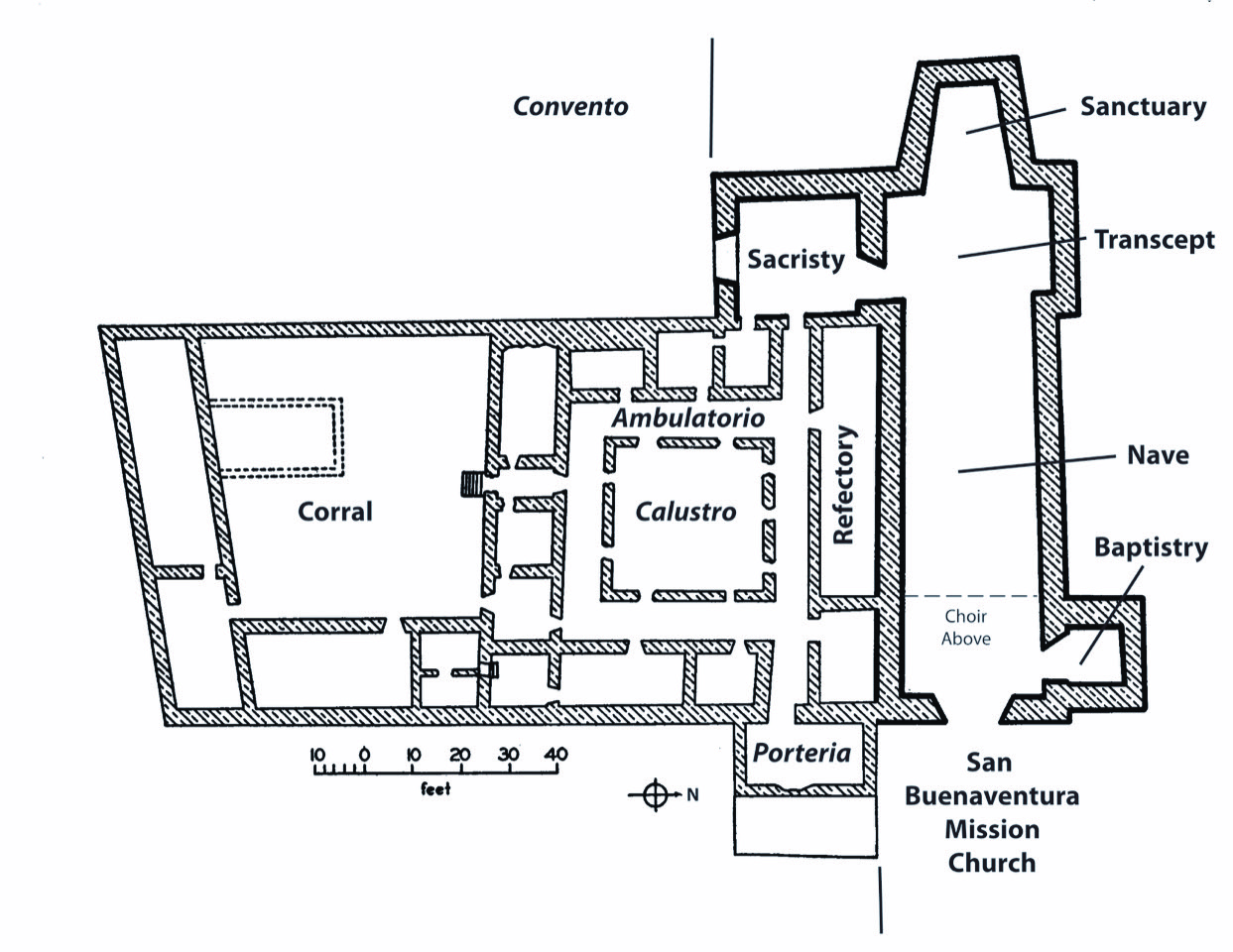 GQ #7 Church Plan