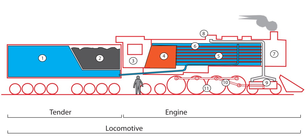 Atchison, Topeka, & Santa Fe Railway Locomotive Shops – The Guide to ...